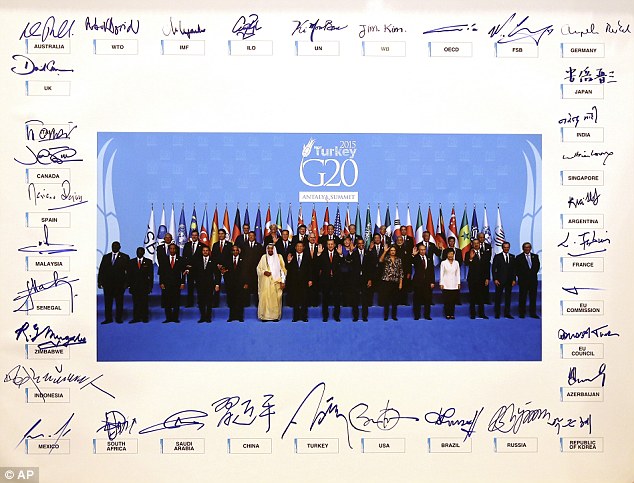 G20- Gipfeltreffen unter Vorsitz der Türkei-Antalya